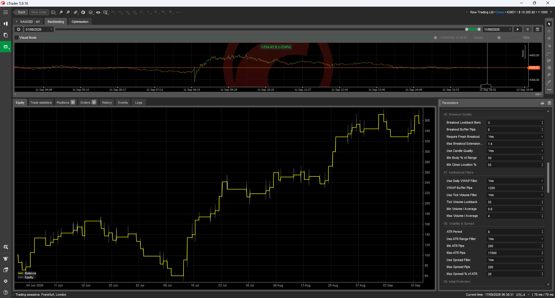 Trading product for Gold Trend Momentum Institutional Pro cBot Position Sizer ADX, image 4
