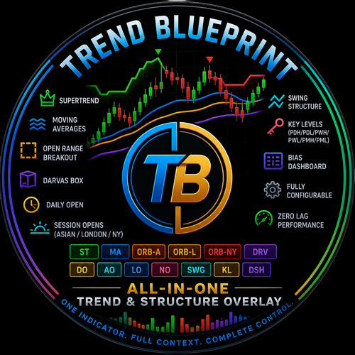 Logótipo de "Trend Blueprint"