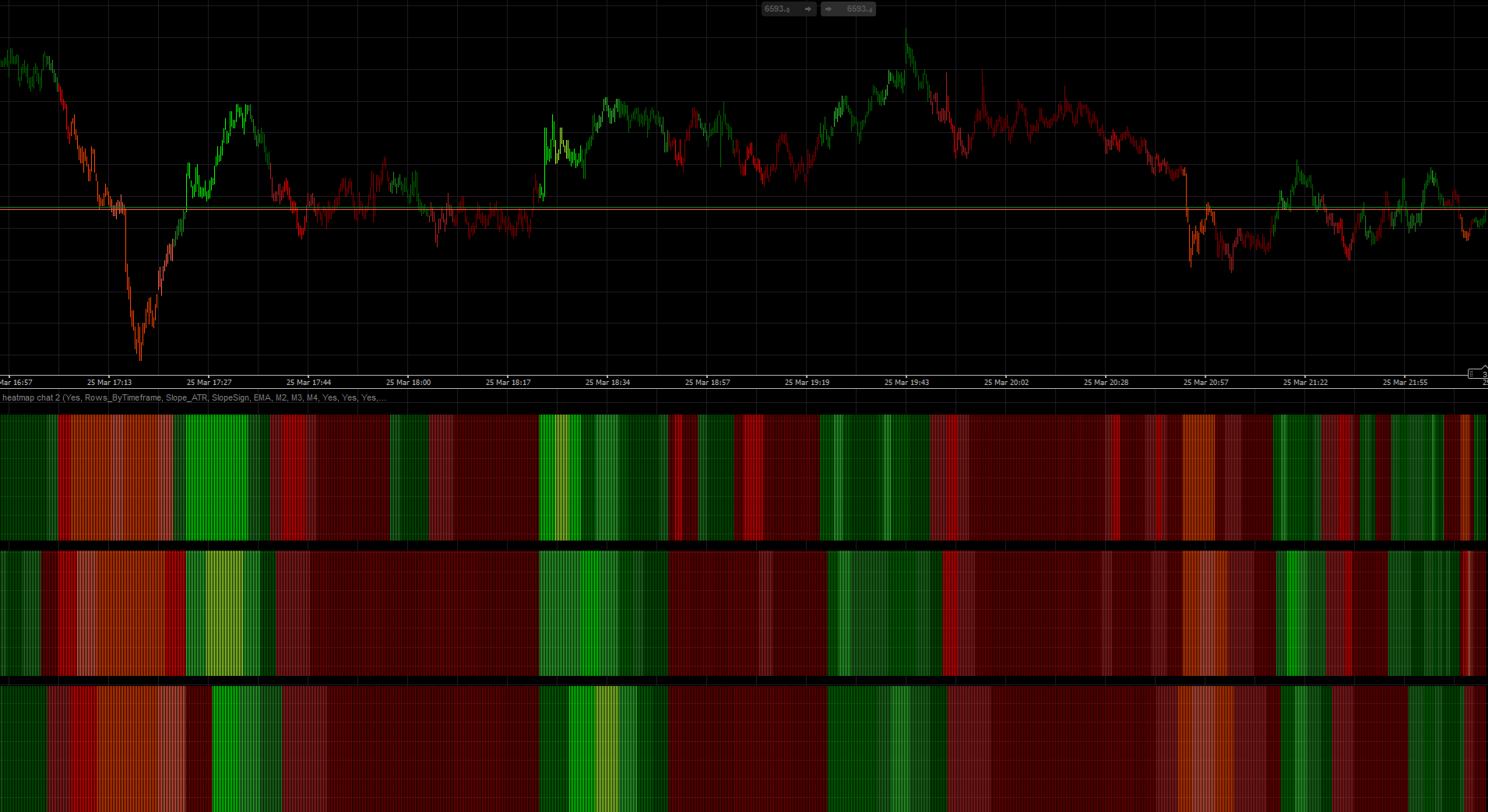 "Imperium MTF Heatmap" uploaded image