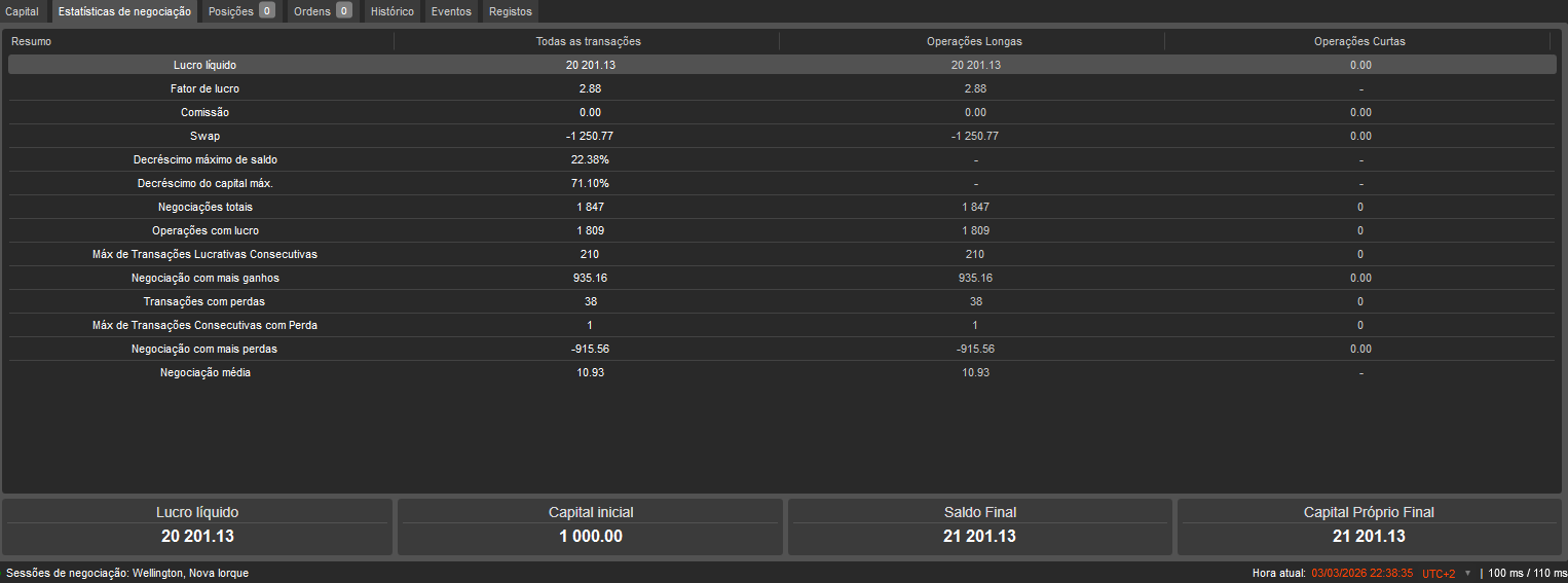 "Swing fast H6" uploaded image