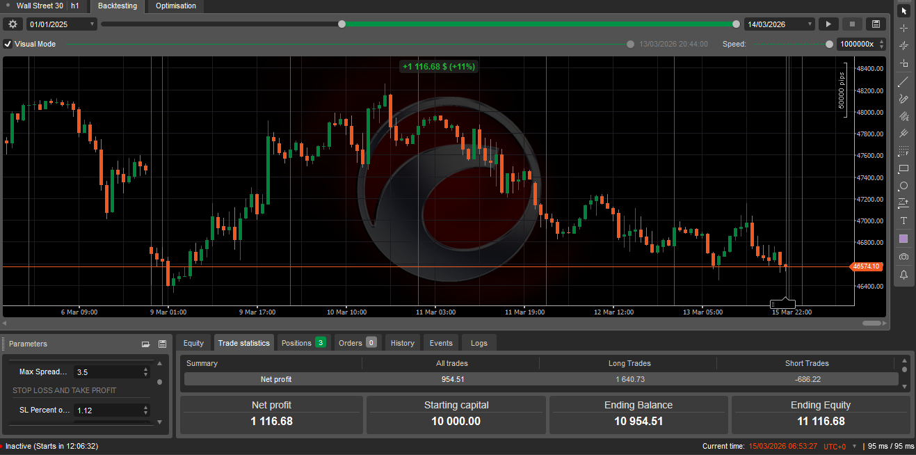 In „RK_Sniper_LTE_V1.2“ hochgeladenes Bild