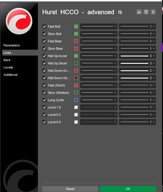 "Hurst  HCCO  -  advanced" yüklenen resmi