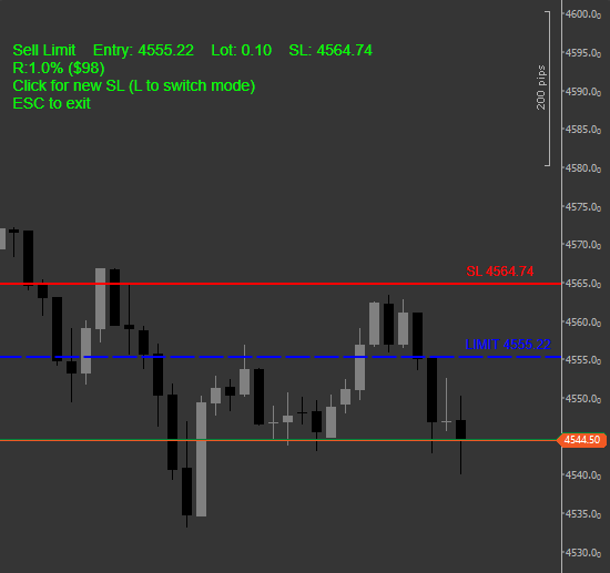 "QuickSmart One-Click Indicator" uploaded image