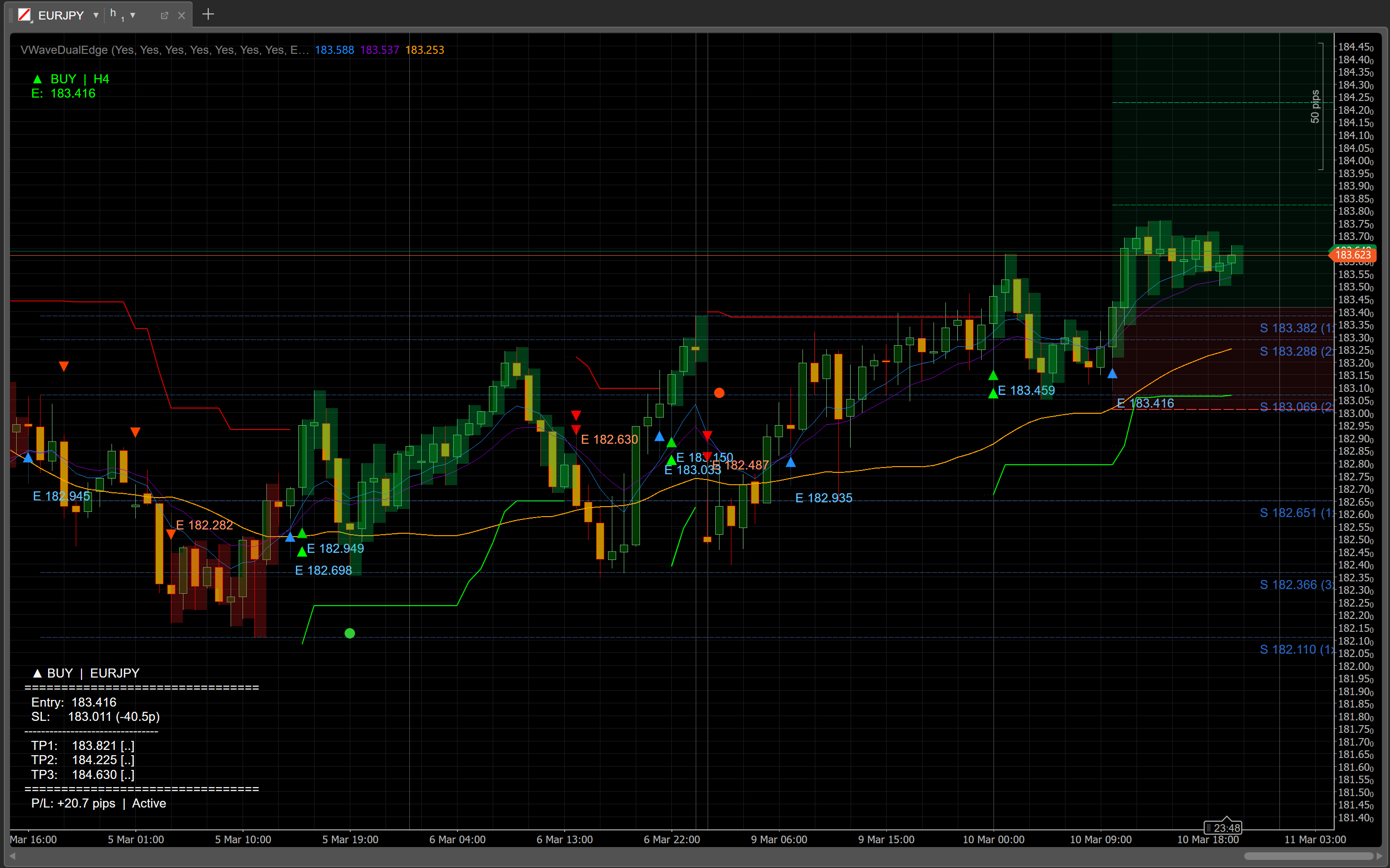 صورة "VWaveDualEdge" المحملة