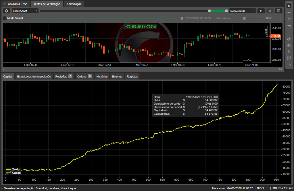 Imagen cargada de "Precision Scalper Pro"