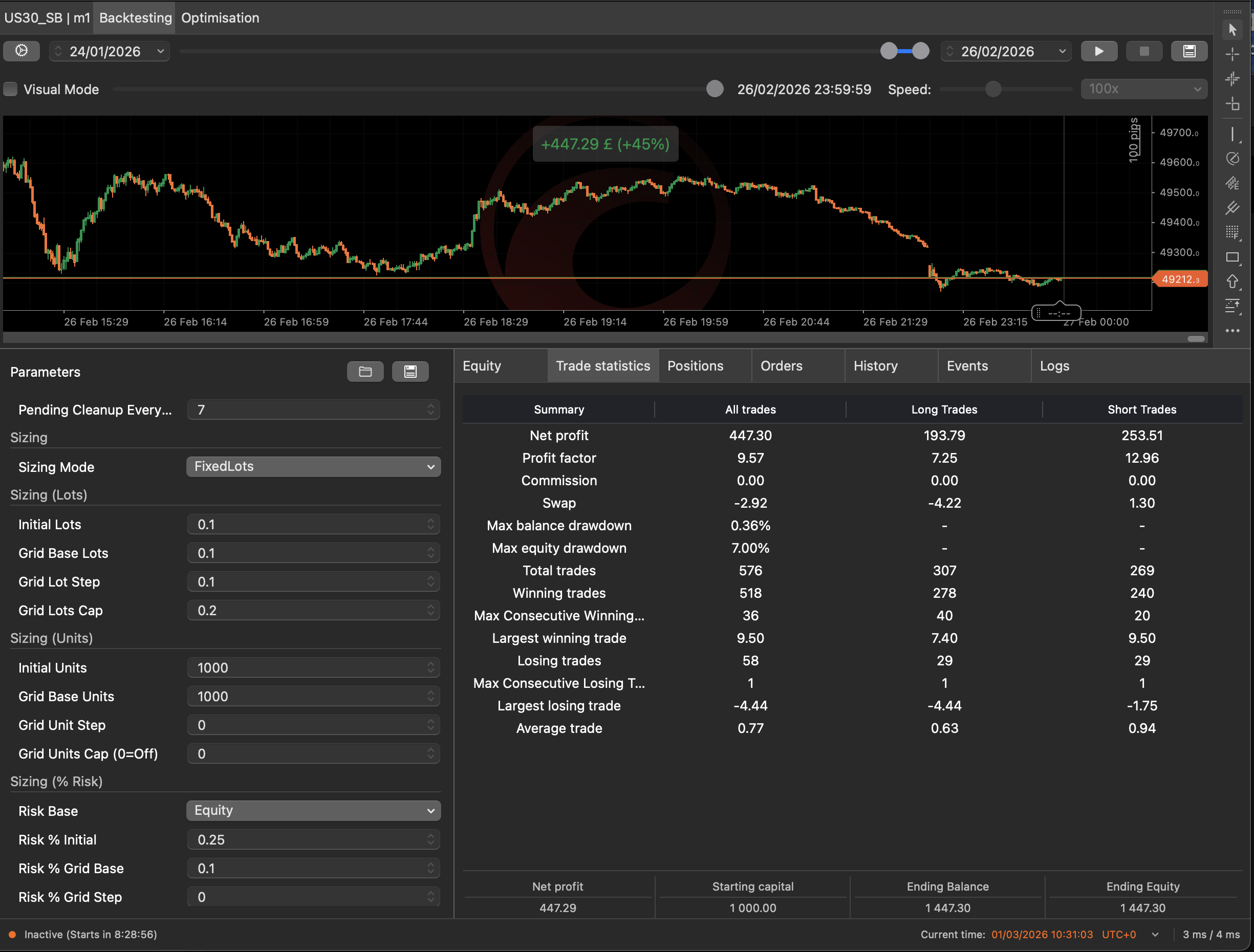 "M1Nova_1_US30THB" uploaded image