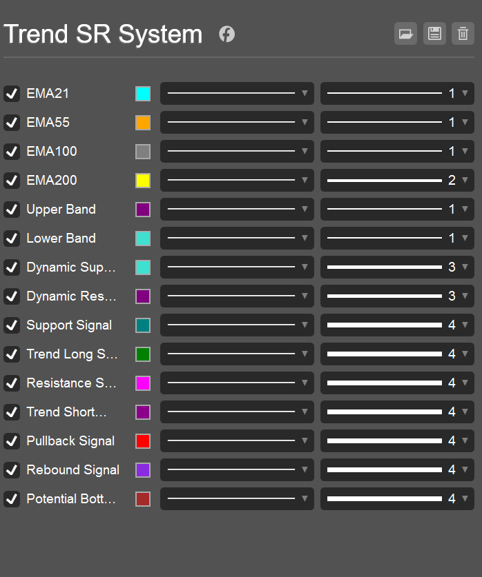 Immagine caricata di "Trend SR System"