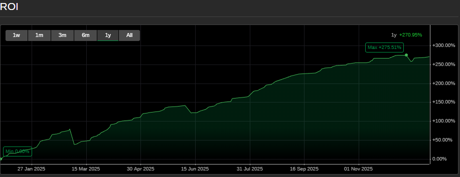 "Ode to Joy" uploaded image