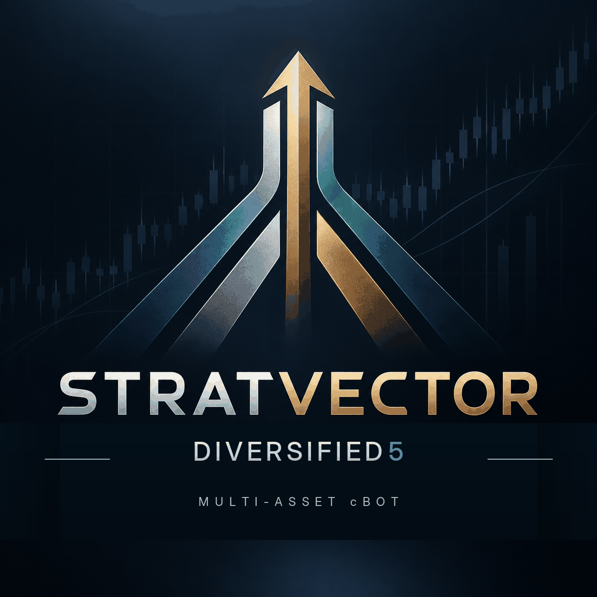 Trading product for StratVector Diversified5 cBot Position Sizer ADX, image 1