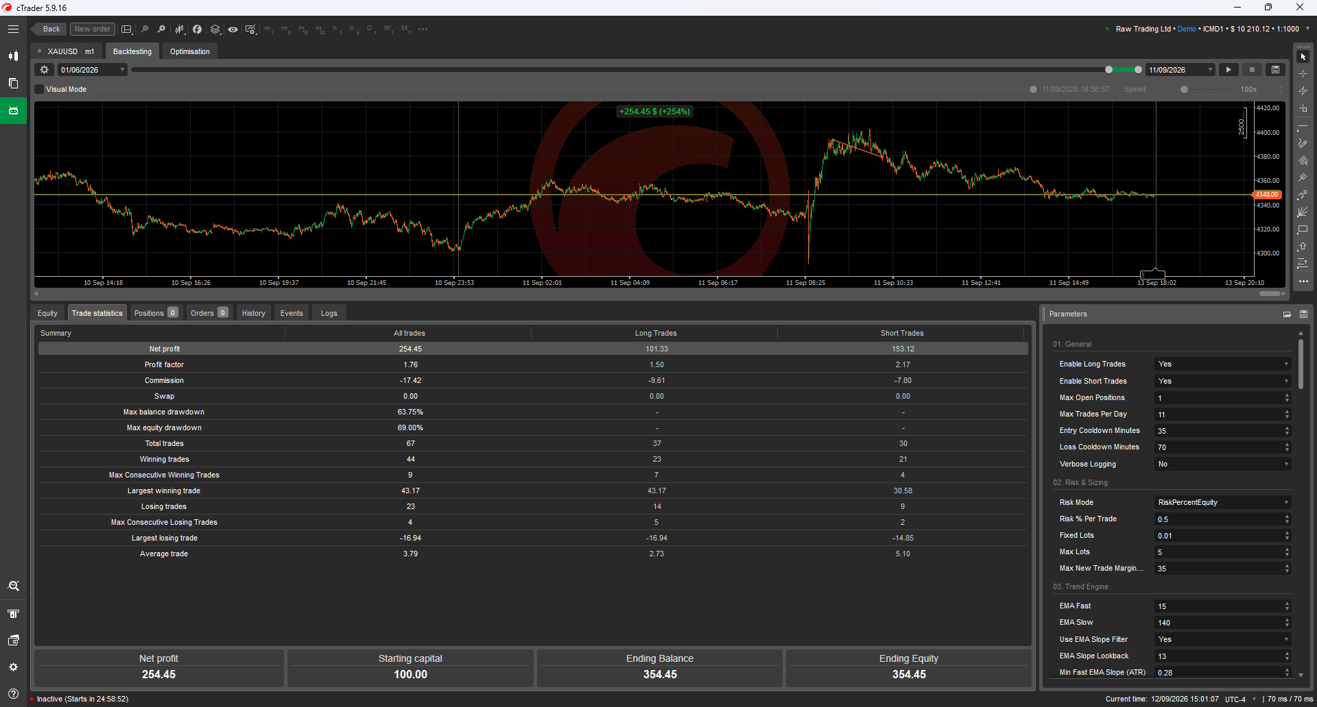 Trading product for Gold Trend Momentum Institutional Pro cBot Position Sizer ADX, image 10