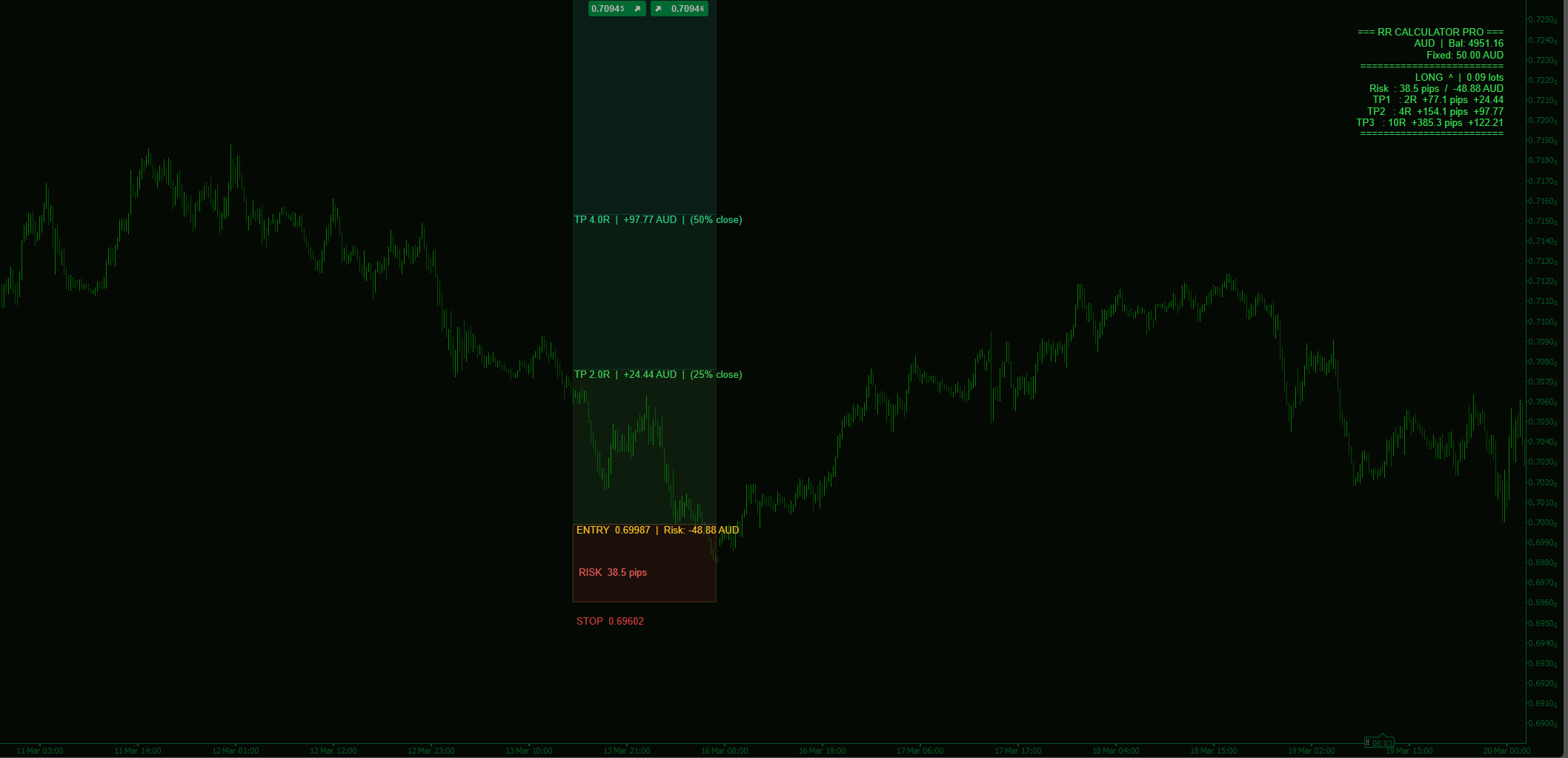 Imej yang dimuat naik "RiskRewardTool"