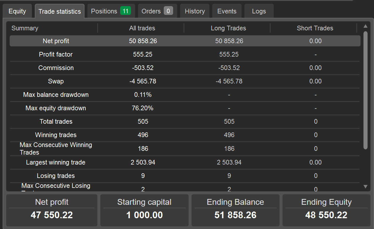 "XAU Neural Grid PRO" uploaded image