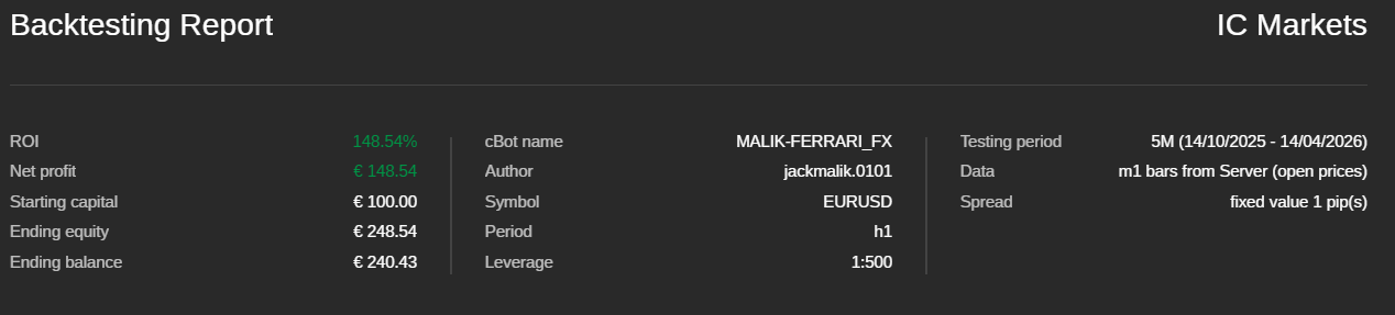 "FERRARI_FX" ภาพที่อัปโหลด