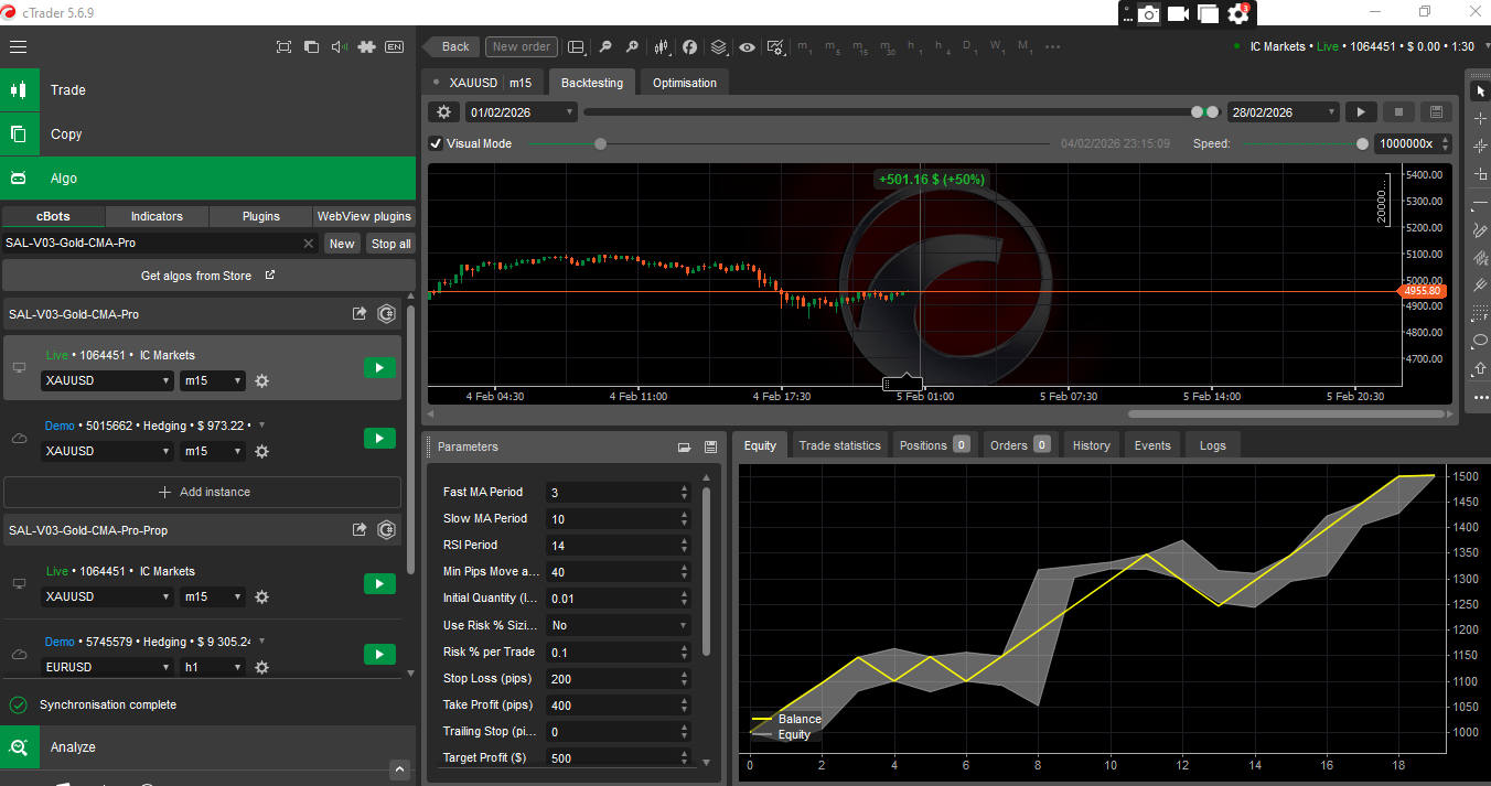 "SAL-V03-Gold-CMA-Pro" yüklenen resmi