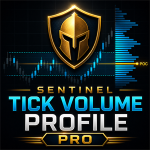 「Sentinel Tick Volume Profile Pro」ロゴ