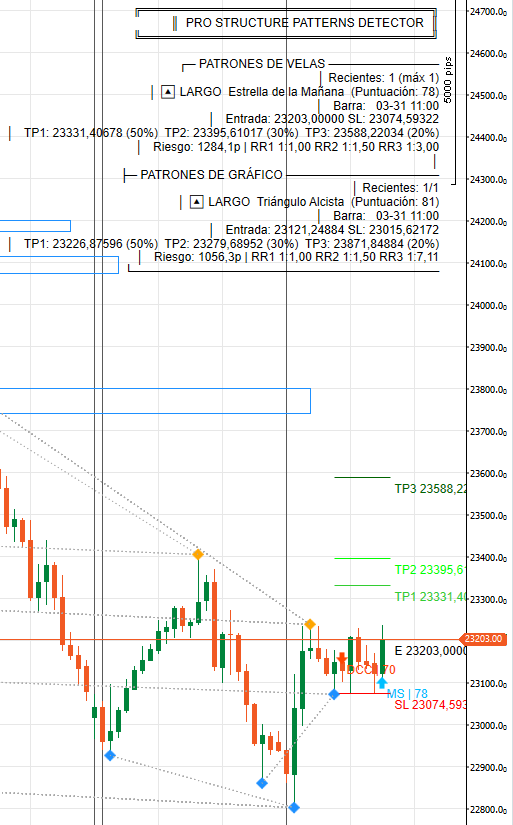 Przesłany obraz „PRO STRUCTURE PATTERNS DETECTOR PRODUCT”
