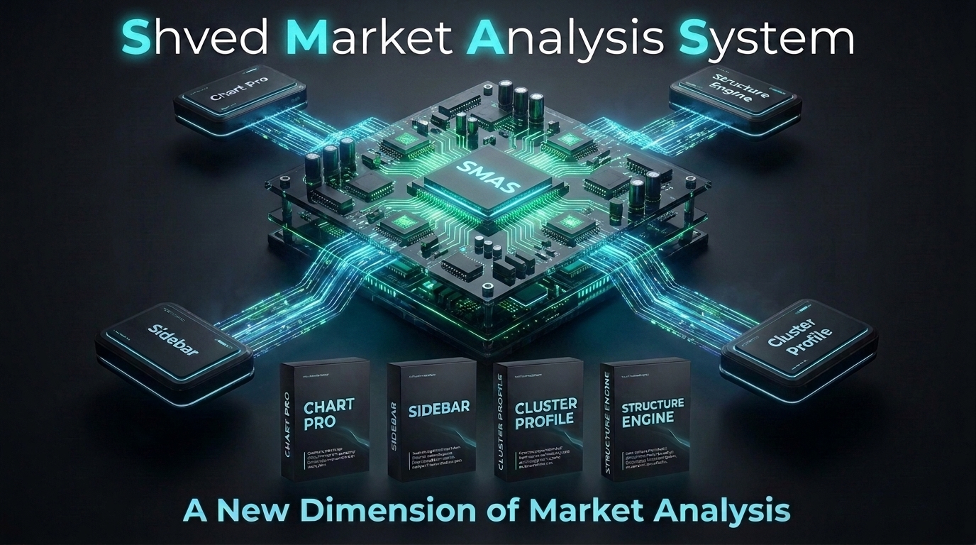 Trading product for SMAS Supply Demand Cluster Profile Gösterge Order Block Market Structure, image 5