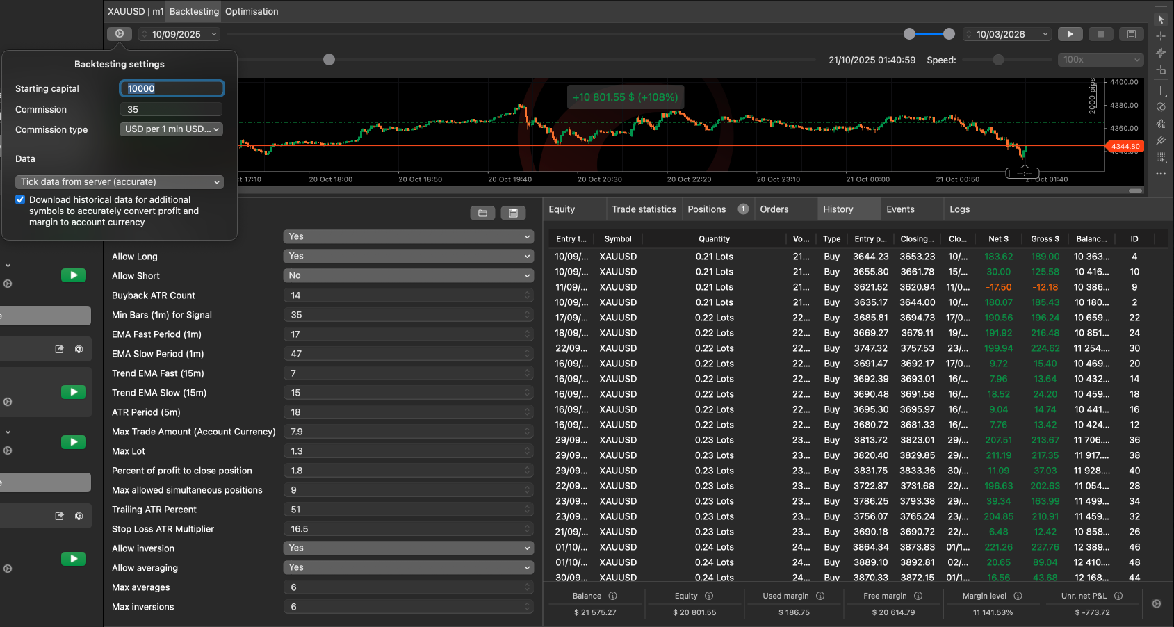 Przesłany obraz „Linear Close”