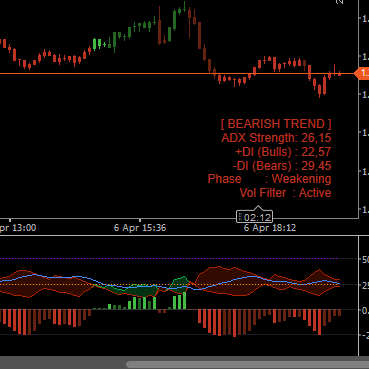 Logo „ADX advanced”