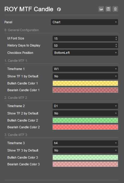 Imagen cargada de "(ViPi) MTF Candles"