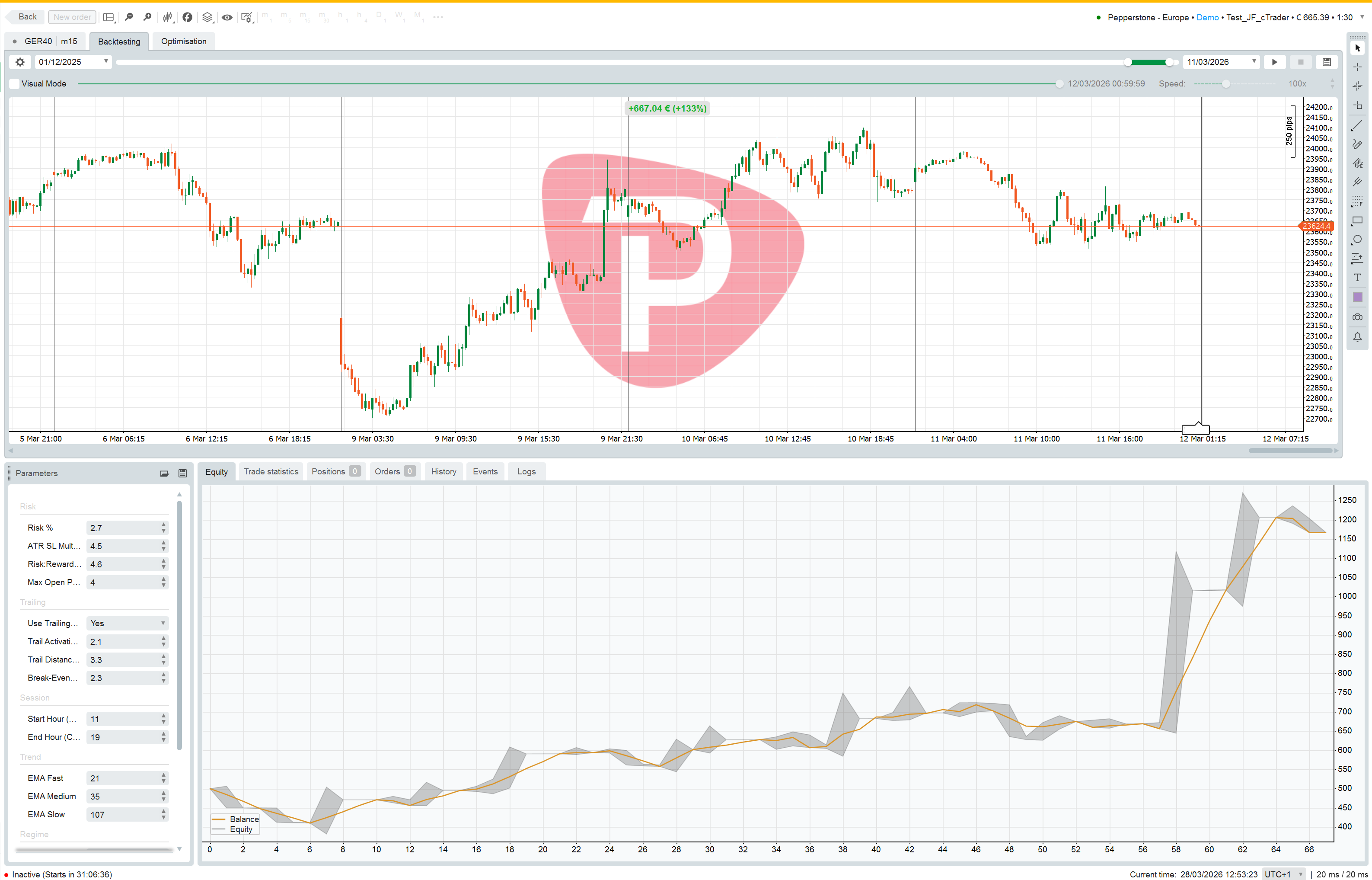 Imej yang dimuat naik "GER40_Trading_Robot"