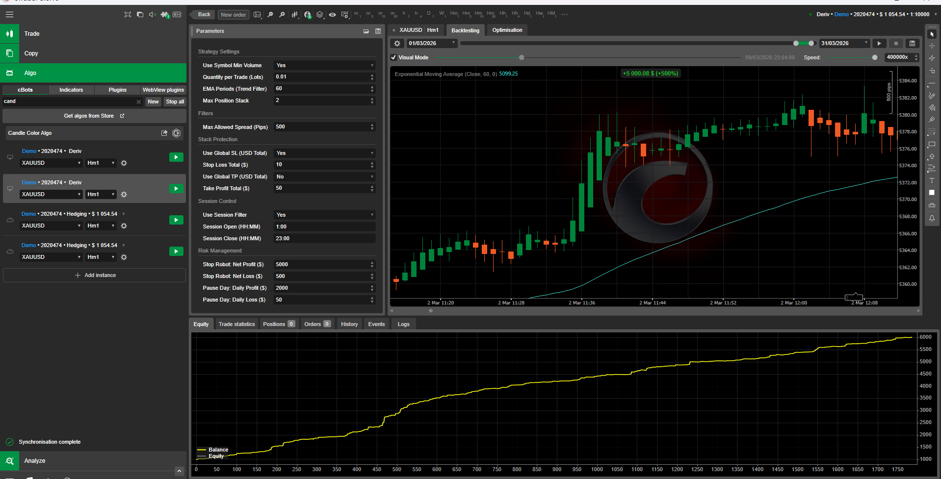 Imej yang dimuat naik "Candle Color Algo"