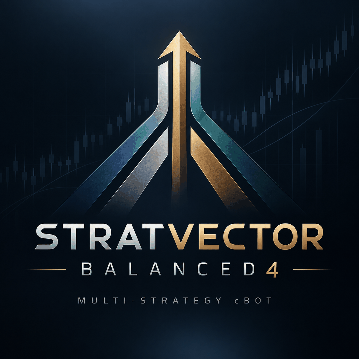 Trading product for StratVector Core4 cBot Position Sizer ADX, image 1