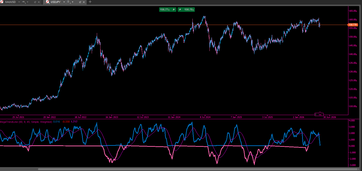 "Fisher Oscillator" uploaded image