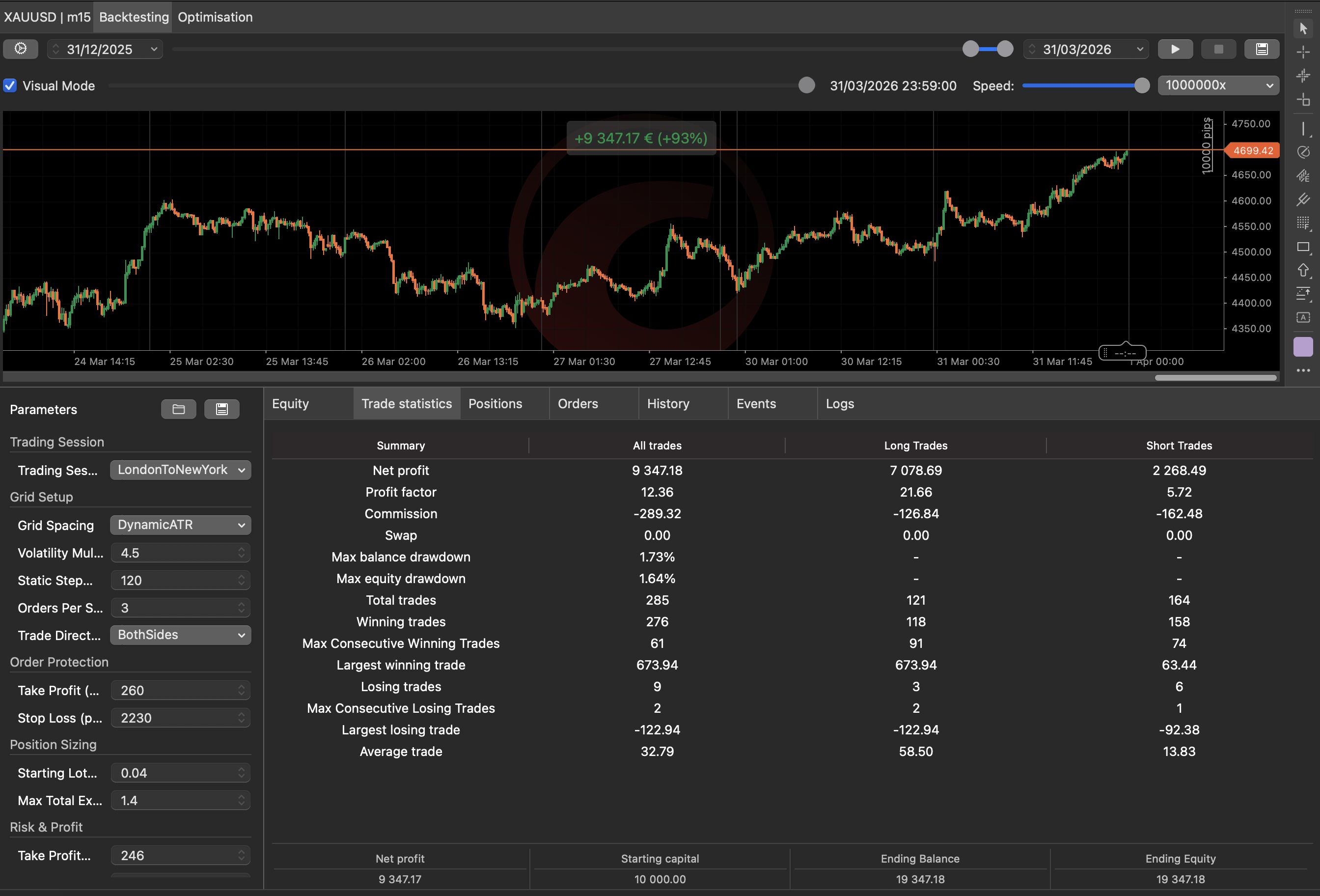 Ảnh "VertaGrid_OS" được tải lên