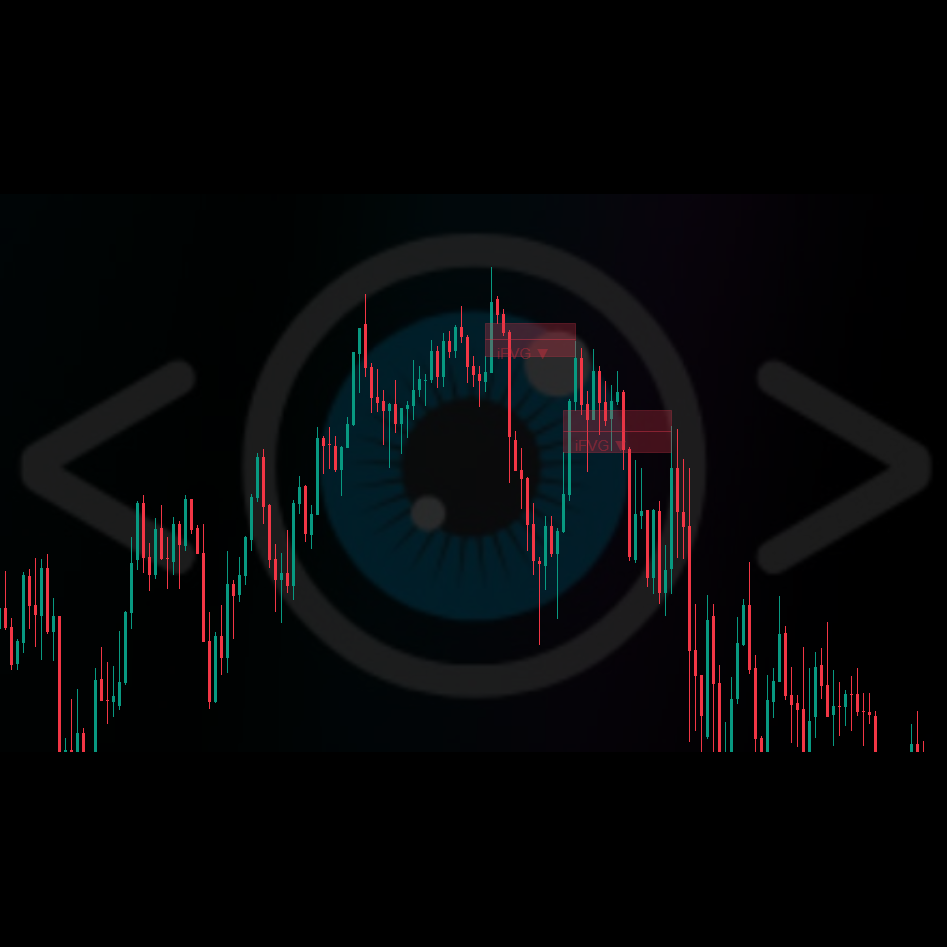 "Inverse Fair Value Gap (iFVG) [Iridio Capital]" logo