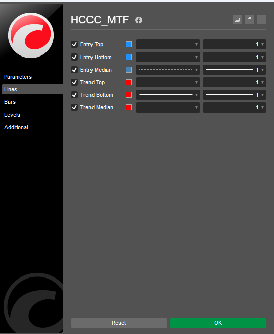 Przesłany obraz „HCCC MTF cbot indicator”