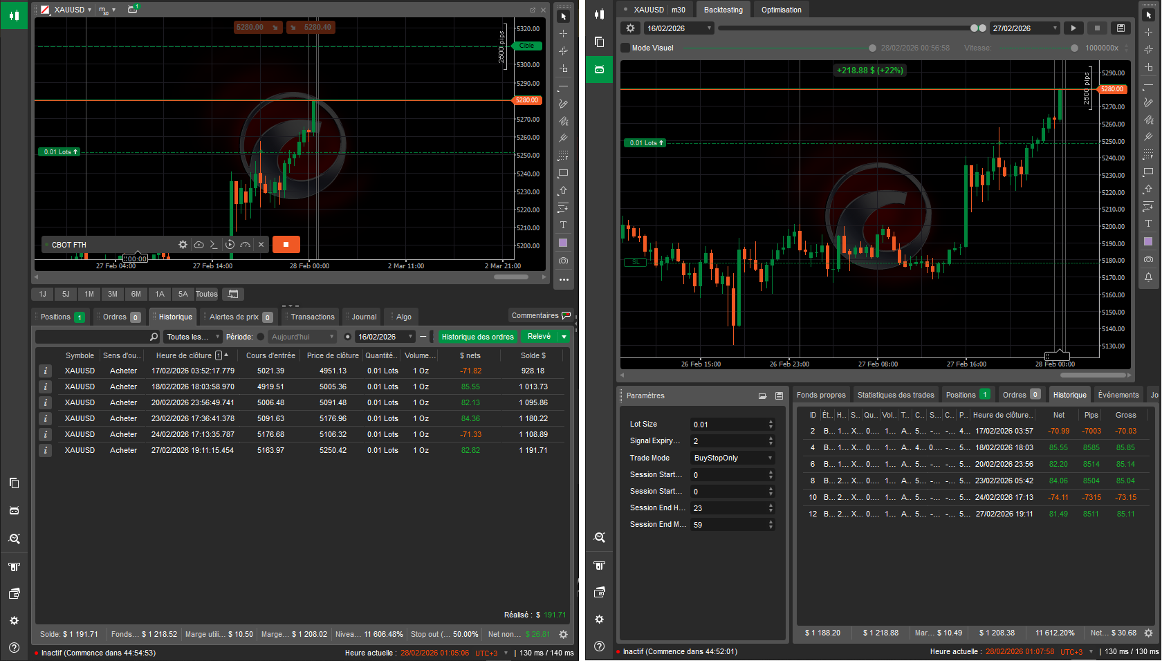 "CBOT FTH" uploaded image