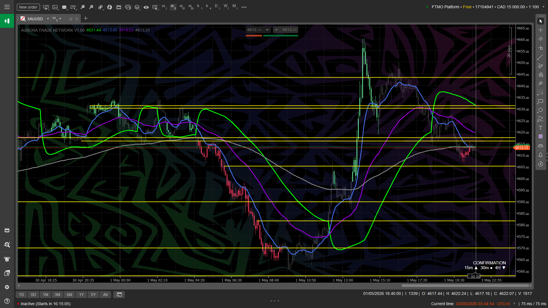 "AURORA TRADE NETWORK V1.00" uploaded image