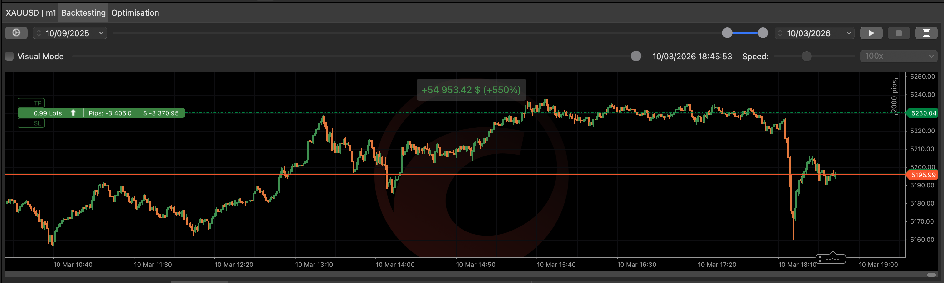 Przesłany obraz „Linear Close”