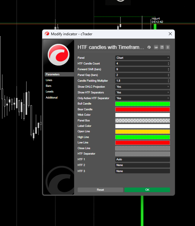 "HTF candles with Timeframe Alignment" uploaded image