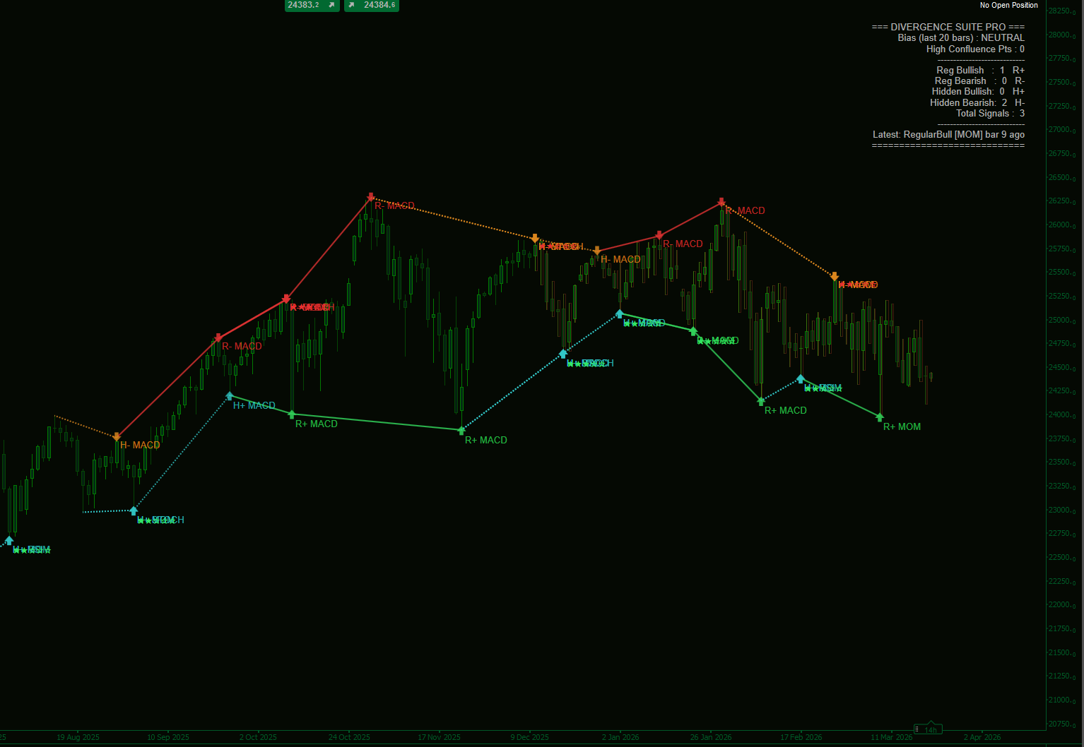 "Divergence Suite VPro" uploaded image