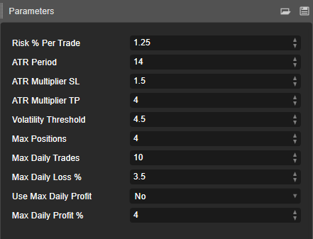 Immagine caricata di "MY-ALGO-v2-medVisual"
