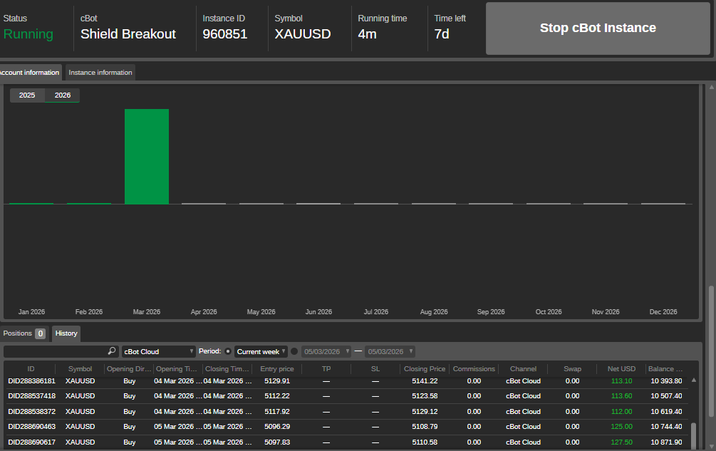 Przesłany obraz „Shield Breakout 1”