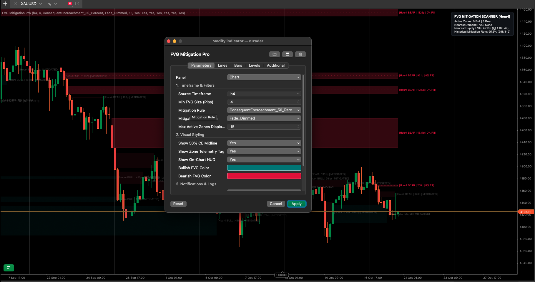 Trading product for FVG Mitigation Pro Indicator Fair Value Gap Imbalance, image 3