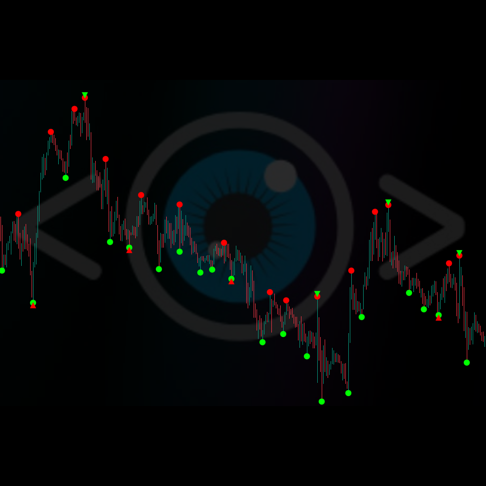 "High-Low Divergence [Iridio Capital]" logo