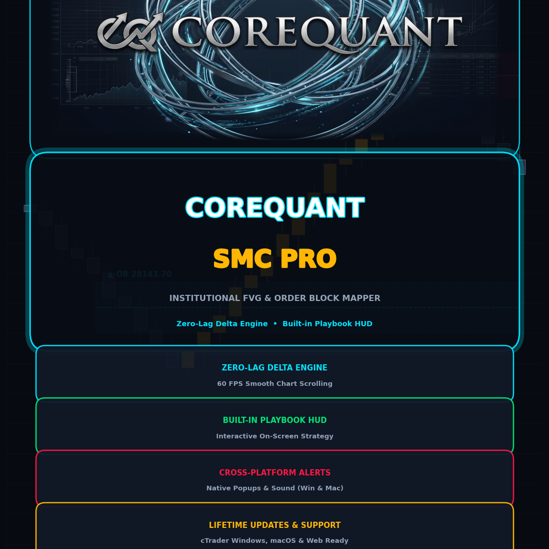 "CoreQuant_FVG_OrderBlock_Pro_VIP" logo