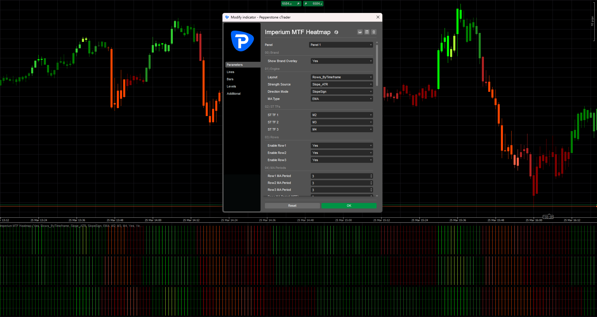 "Imperium MTF Heatmap" uploaded image