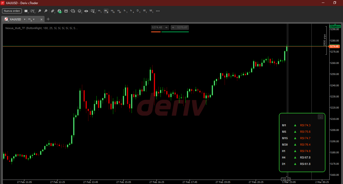 "Nexus_Multi_TF" uploaded image