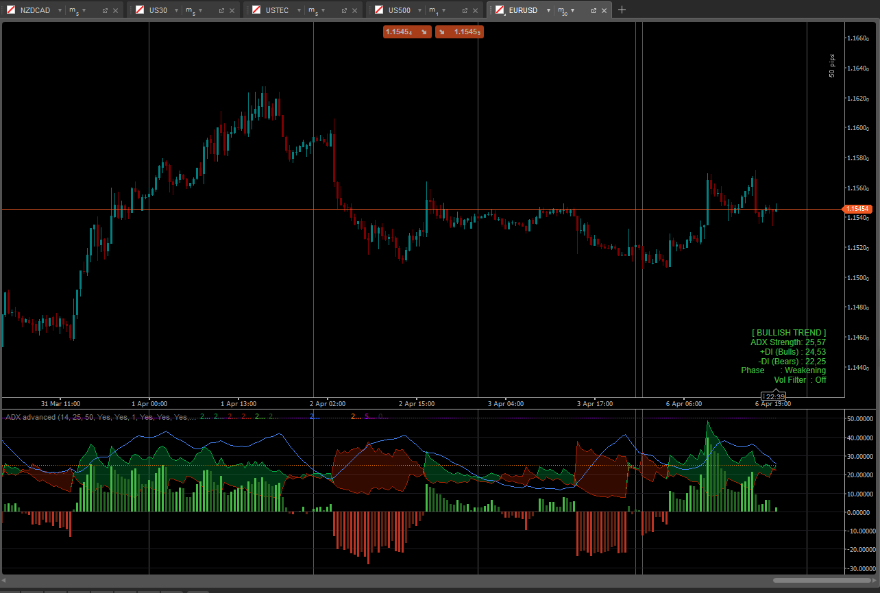 Przesłany obraz „ADX advanced”