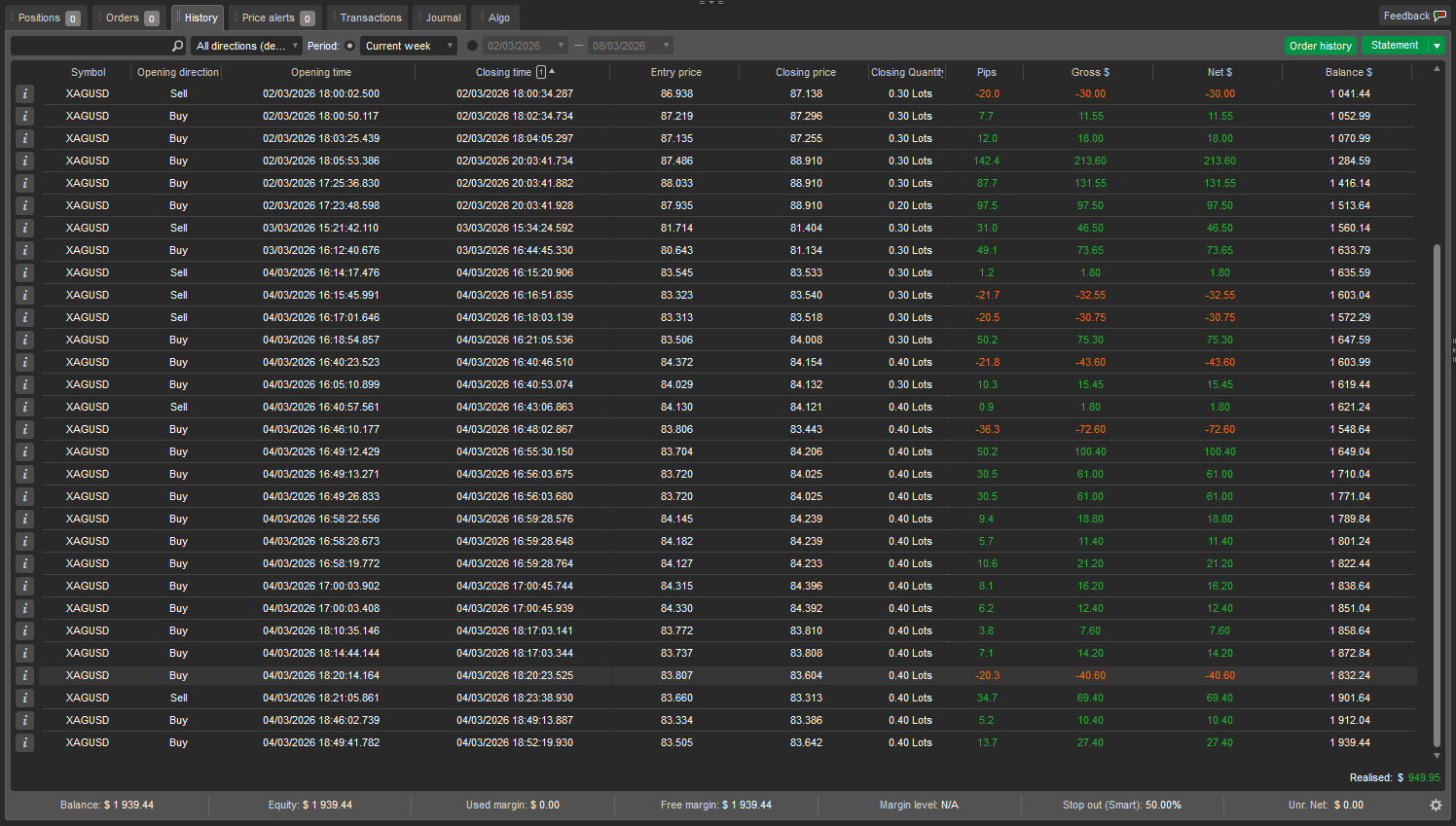 Immagine caricata di "PRC Momentum Hybrid"