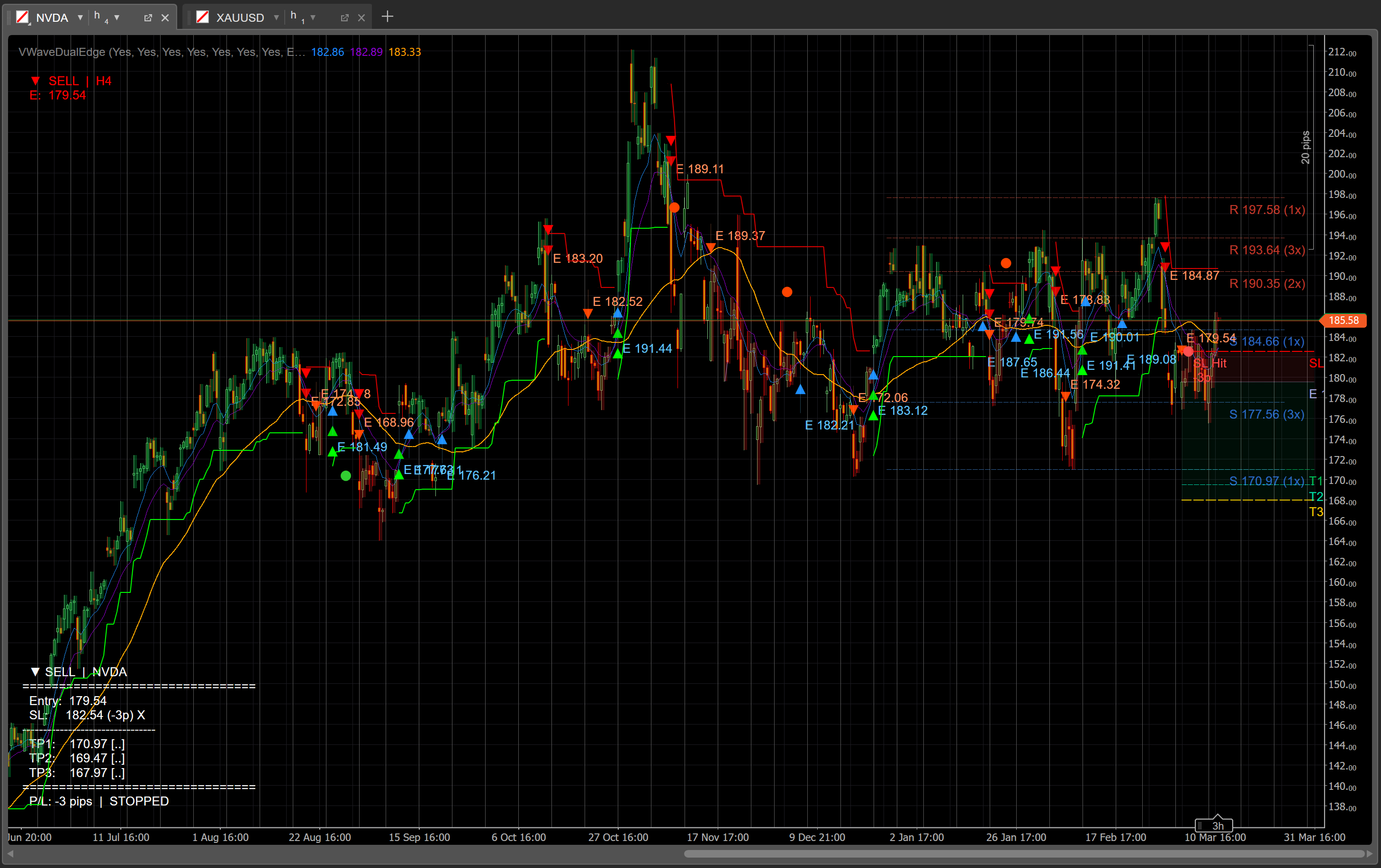 صورة "VWaveDualEdge" المحملة