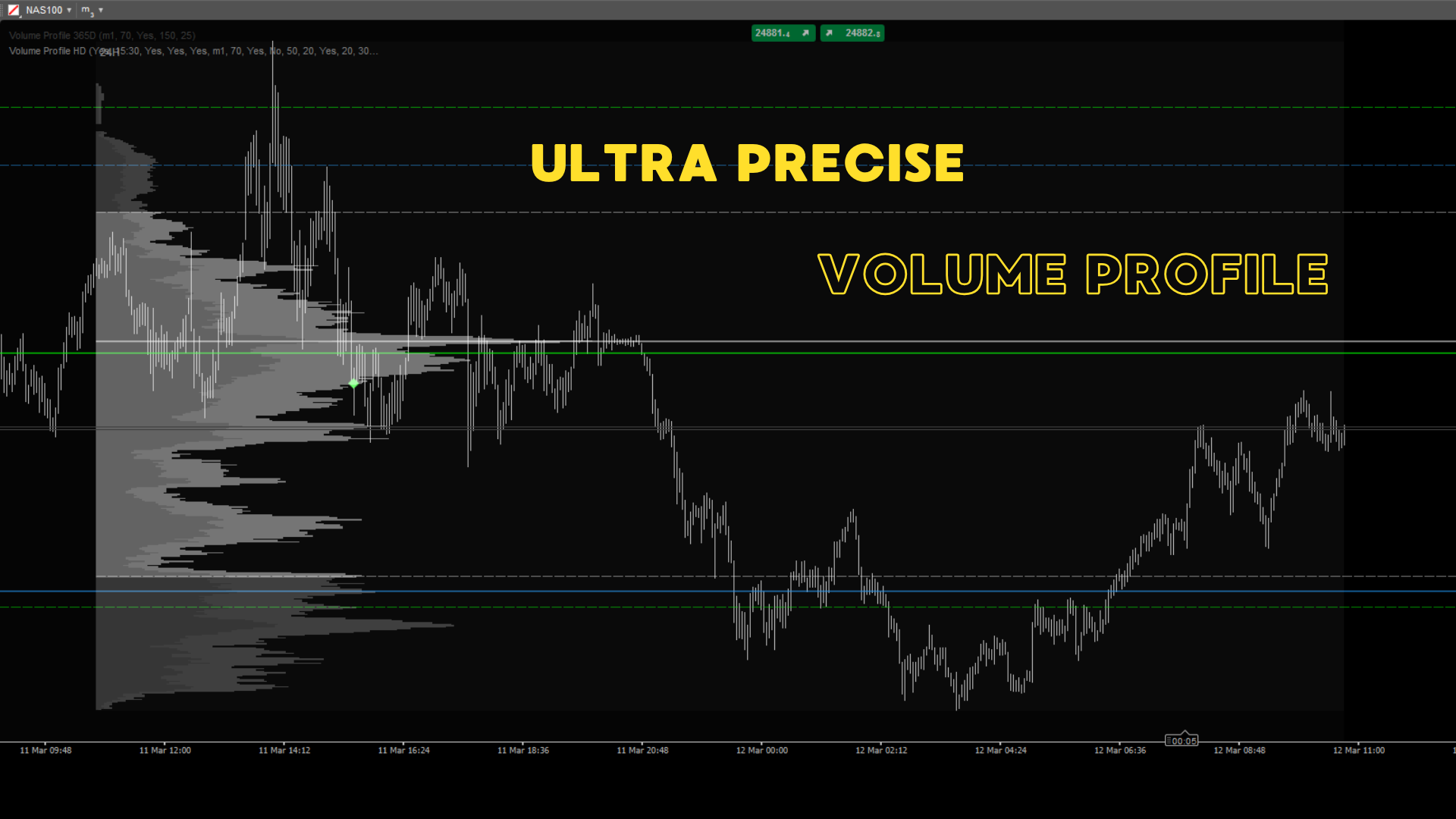 "Volume Profile HD" uploaded image
