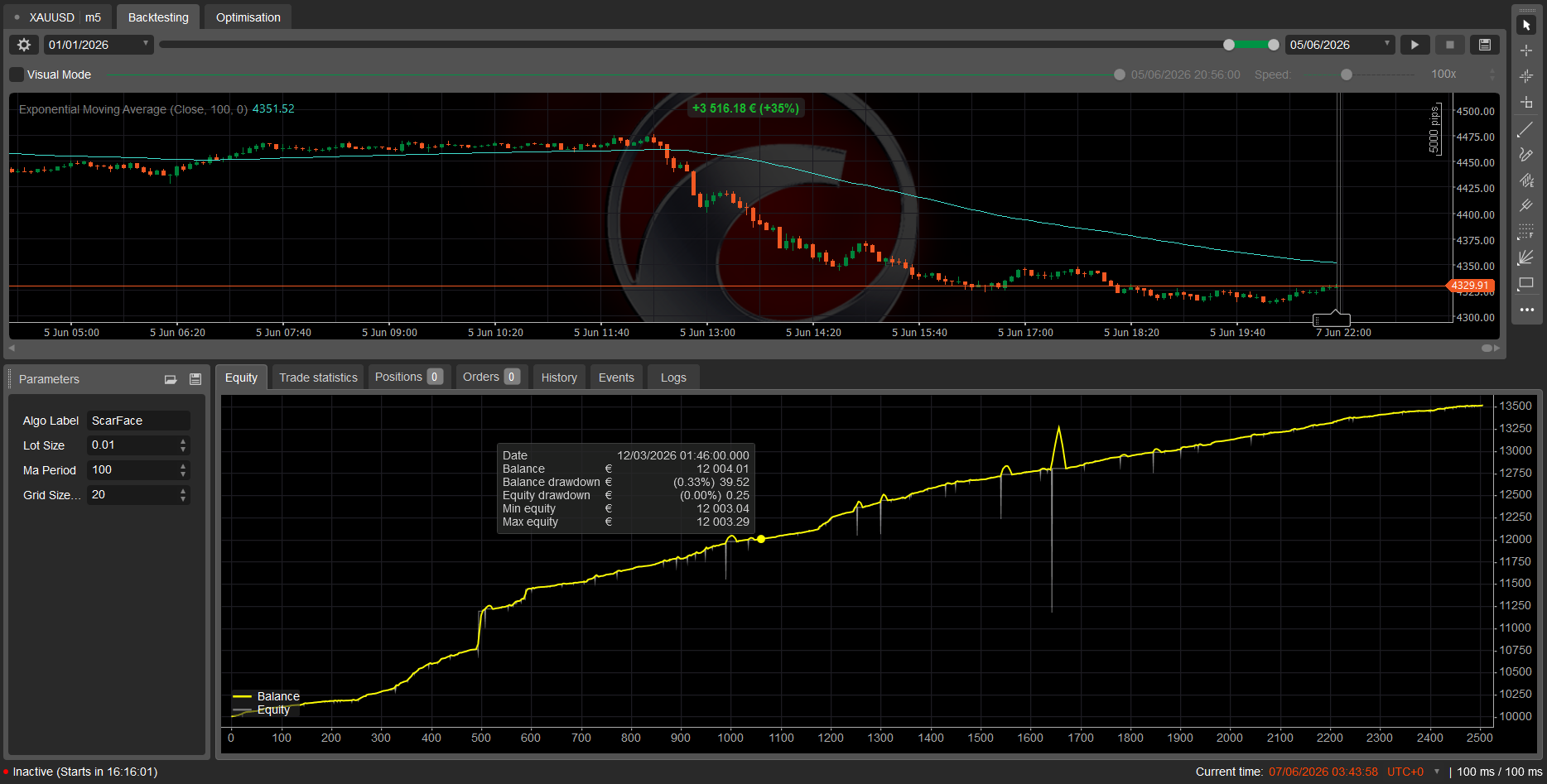 "ScarFace Bot - Gold Trader" uploaded image