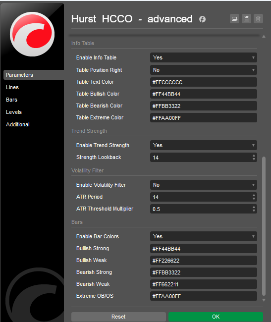 "Hurst  HCCO  -  advanced" yüklenen resmi