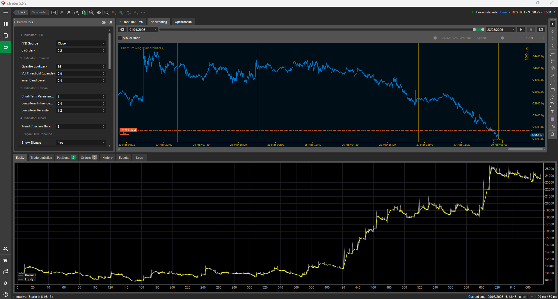 "wt.FDQ Channel cBot" 已上传图片